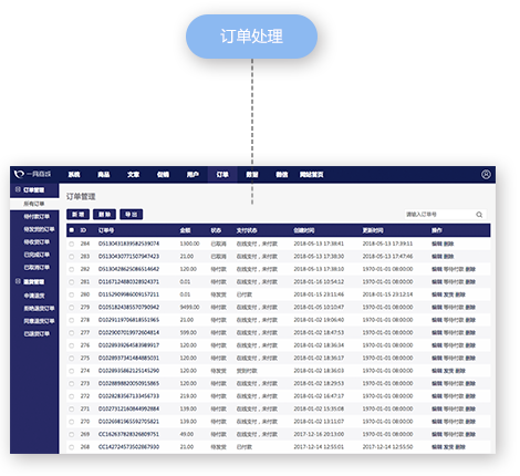 一網(wǎng)天行-網(wǎng)站建設(shè)|微信開(kāi)發(fā)|小程序開(kāi)發(fā)